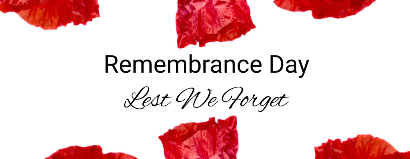 Read more about the article Lest We Forget: The Powerful Significance of Remembrance Day for Australians