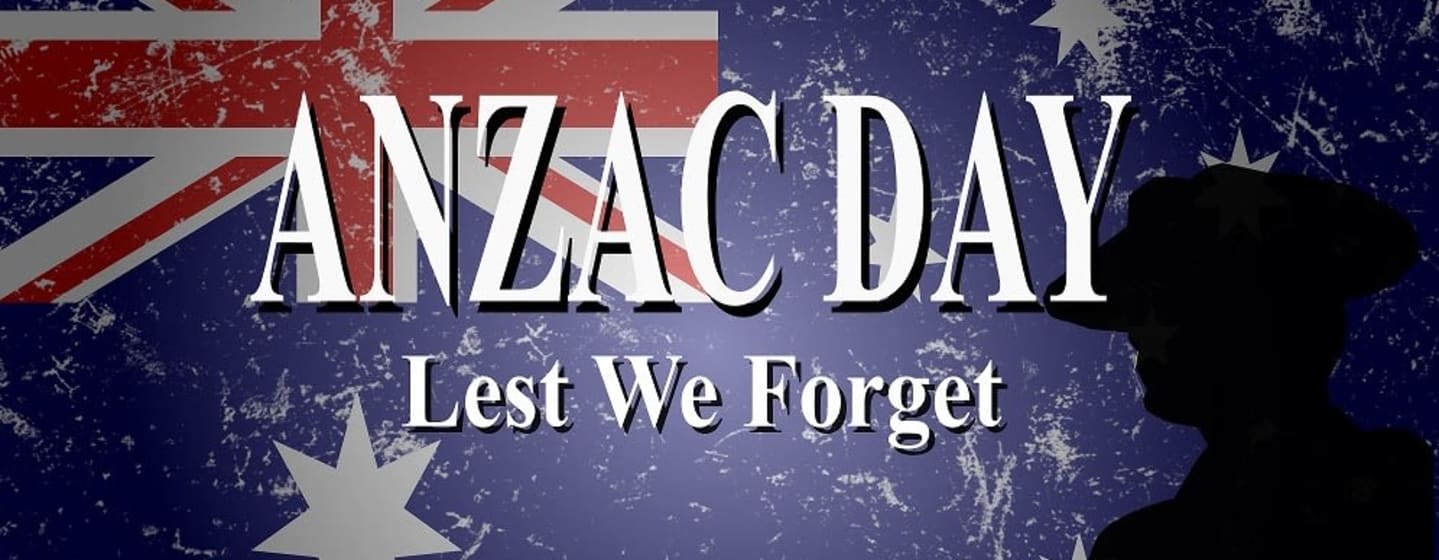 Read more about the article Significance of ANZAC Day